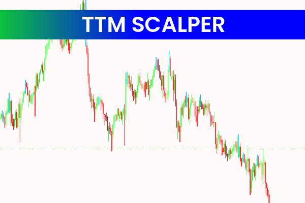 Ttm Scalper