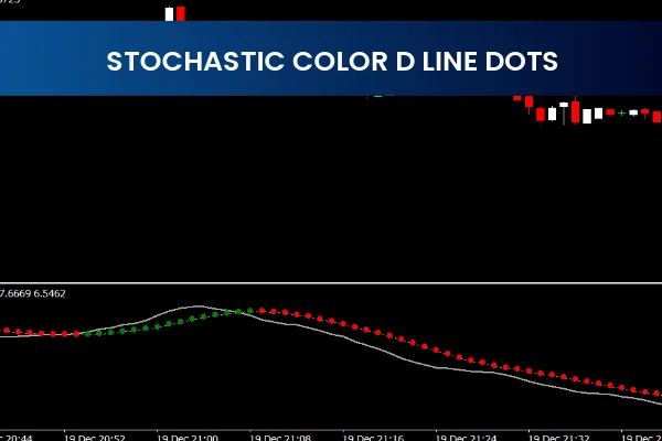 Stochastic Color D Line Dots