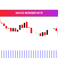 Macd Burger MT4