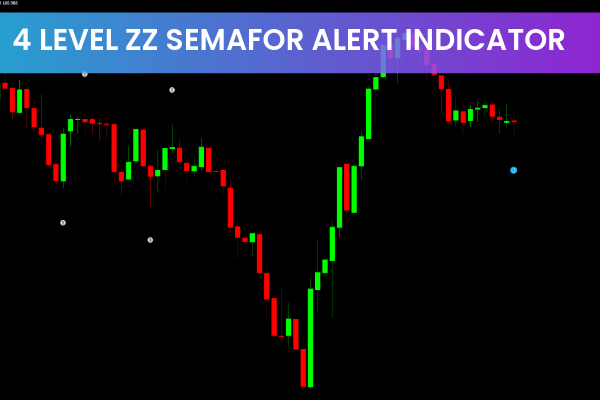 4 Level ZZ Semafor Alert Indicator