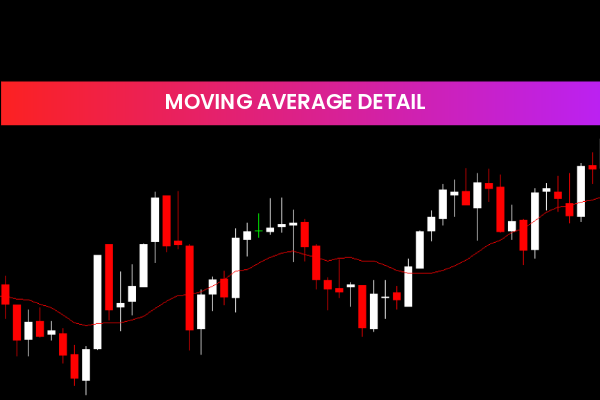Moving Average Detail