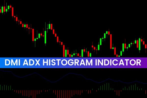 DMI ADX Histogram Indicator