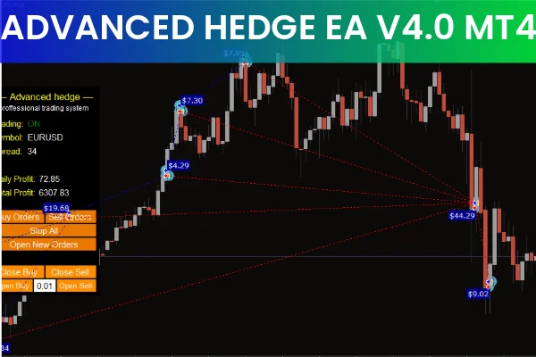 Advanced Hedge EA V4.0 MT4
