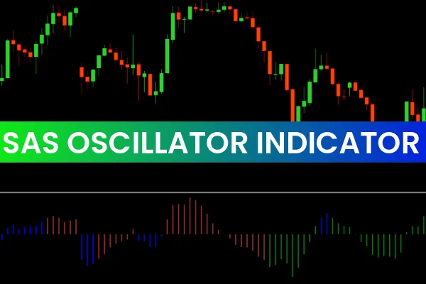 SAS Oscillator Indicator