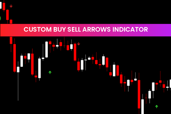 Custom Buy Sell Arrows Indicator