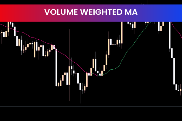 Volume Weighted MA for mt5