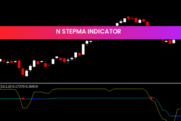 N Stepma Indicator