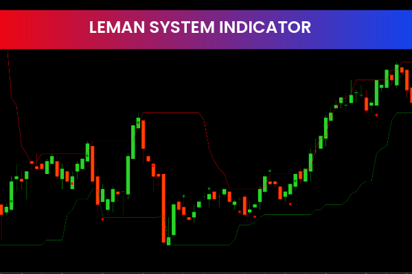 LeMan System Indicator