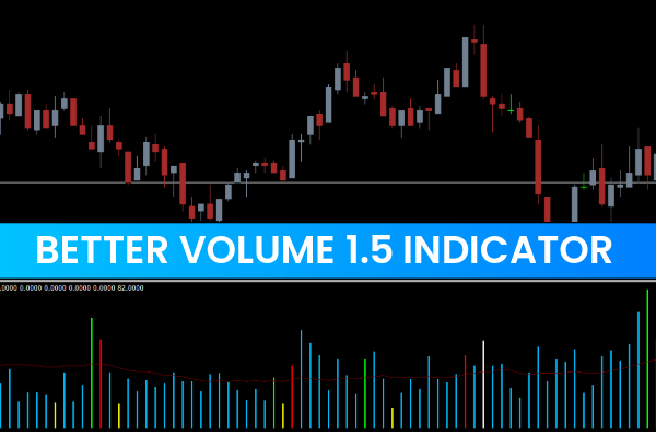 Better Volume 1.5 Indicator MT4