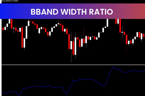 Bband Width Ratio
