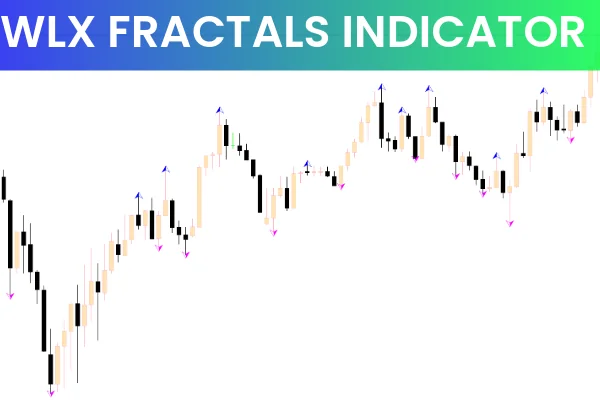 WLX Fractals Indicator MT5