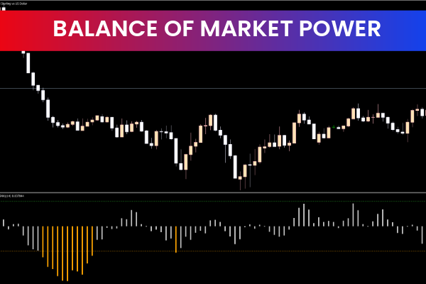 Balance Of Market Power