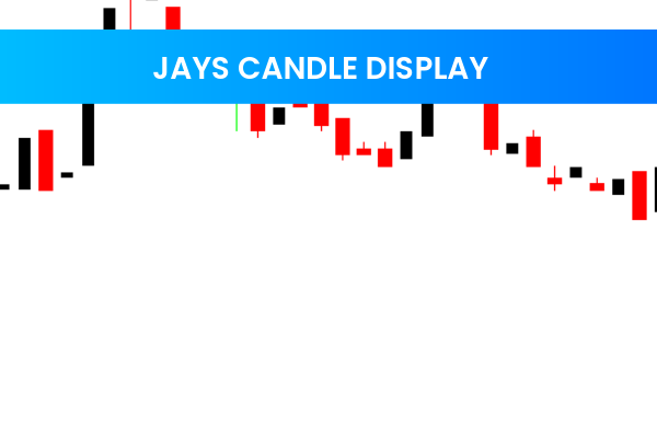 Jays Candle Display