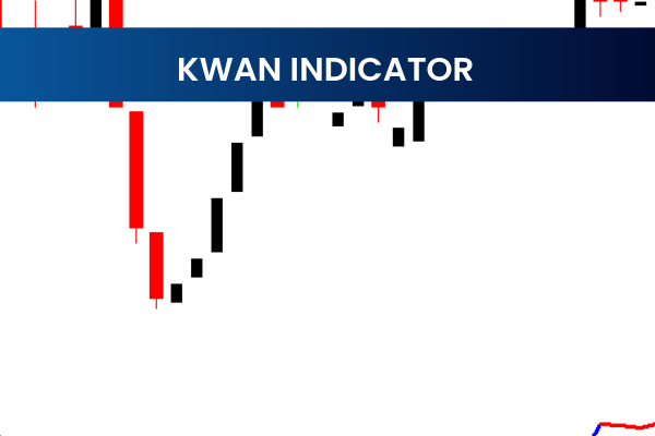 KWAN INDICATOR