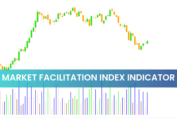 Market Facilitation Index Indicator MT4