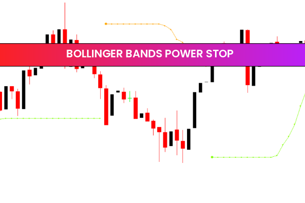 Bollinger Bands Power Stop