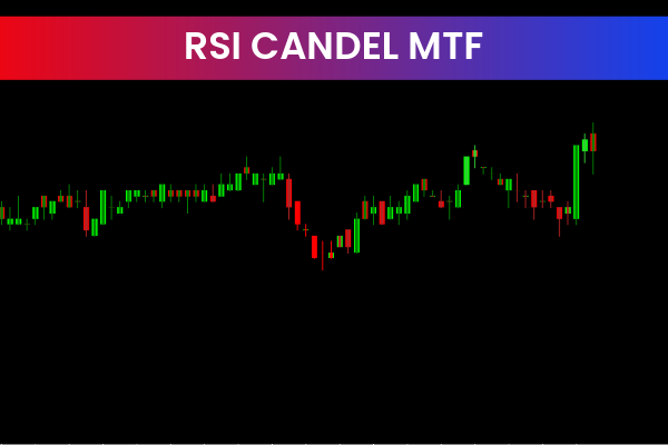RSI Candles MTF For Mt4