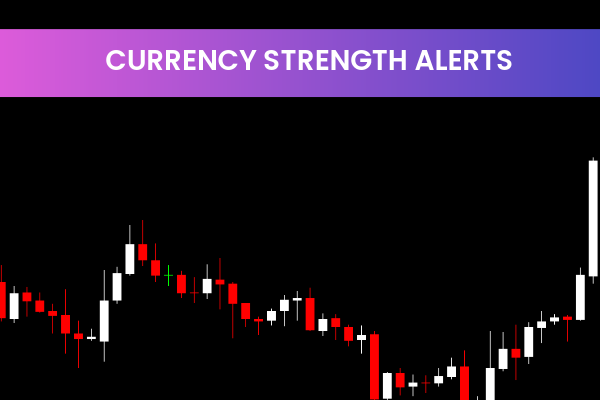 Currency Strength Alerts