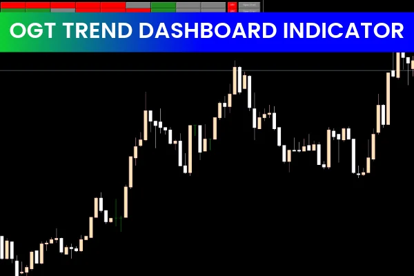 OGT Trend DashBoard Indicator