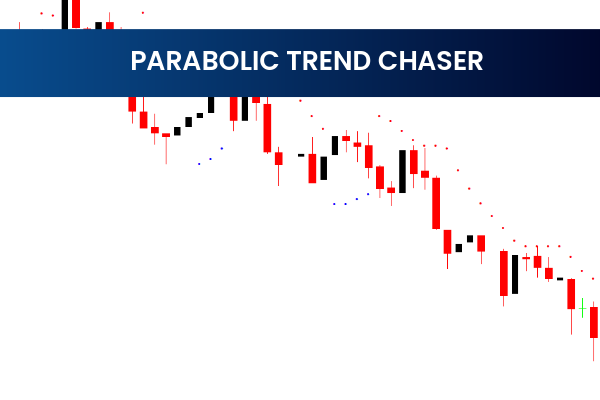 Parabolic Trend Chaser