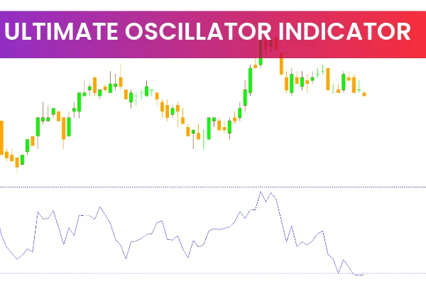 Ultimate Oscillator Indicator MTT4