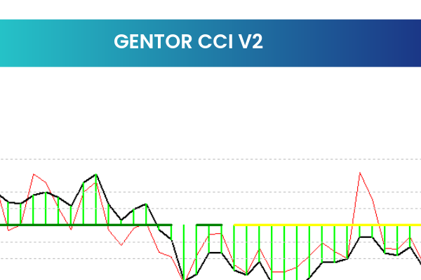 Gentor CCI V2