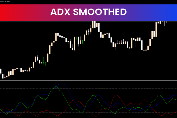 ADX Smoothed For Mt4