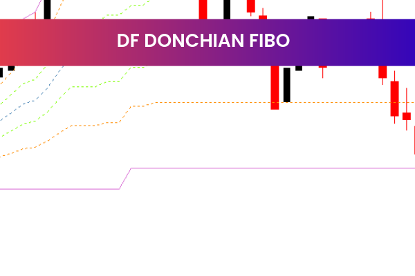DF Donchian Fibo