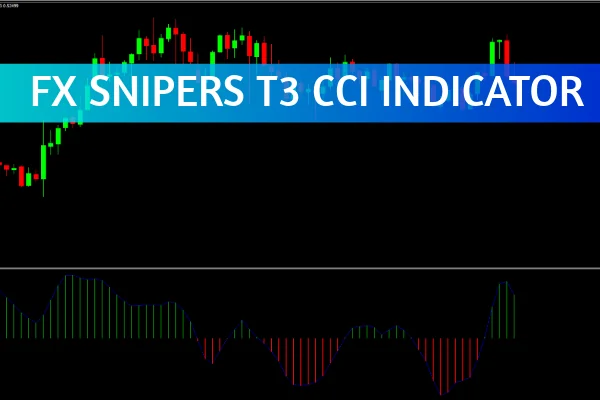 FX Snipers T3 CCI Indicator