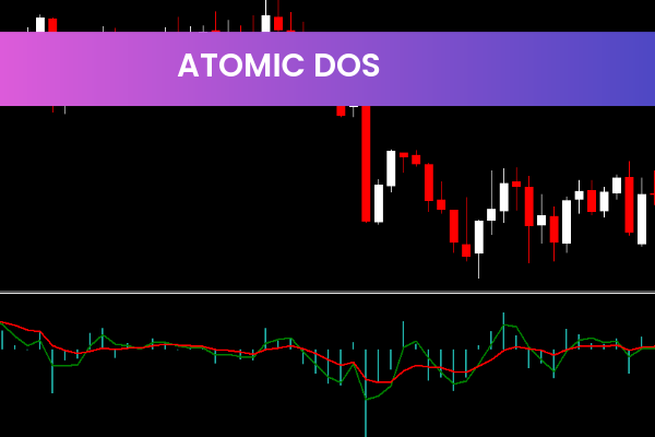 Atomic DOS