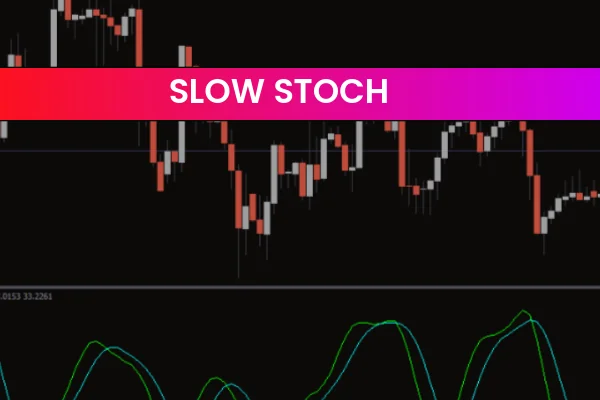 Slow Stoch
