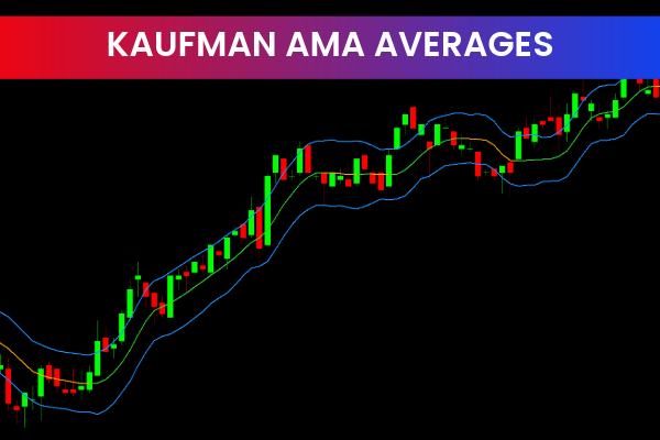 Kaufman AMA Averages Filtered ATR Bands