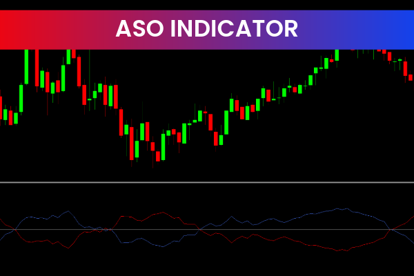 ASO Indicator