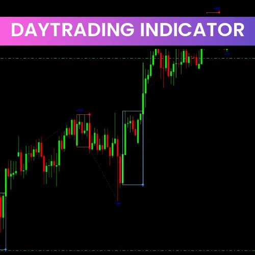 DayTrading Indicator