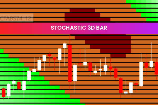 Stochastic 3D Bar