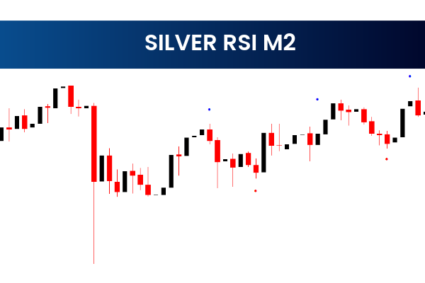 Silver RSI M2