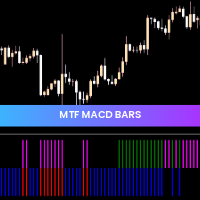 MTF MACD Bar
