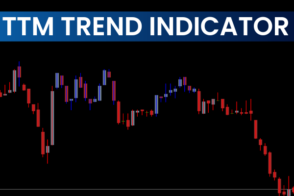 TTM Trend Indicator