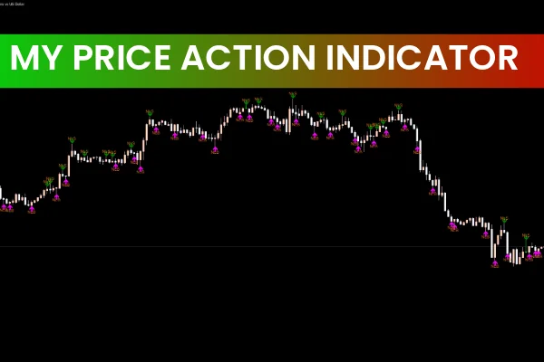 My Price Action Indicator