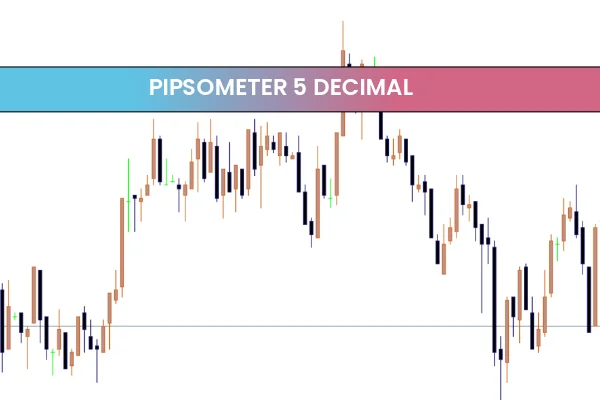 Pipsometer 5 Decimal