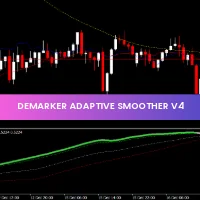 Demarker Adaptive Smoother V4