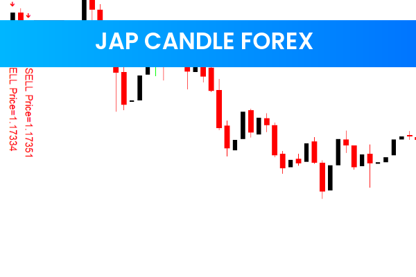 Jap Candle Forex