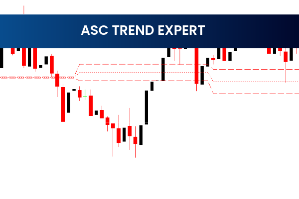 ASC Trend Expert RSI V1