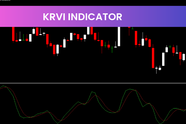 KRVI Indicator