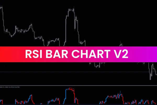 Rsi Bar Chart V2