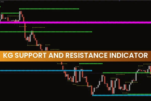 KG Support And Resistance Indicator