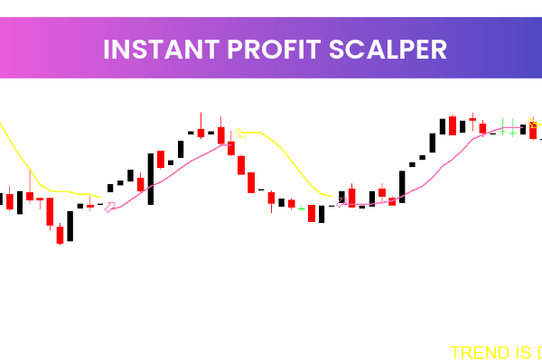 Instant Profit Scalper