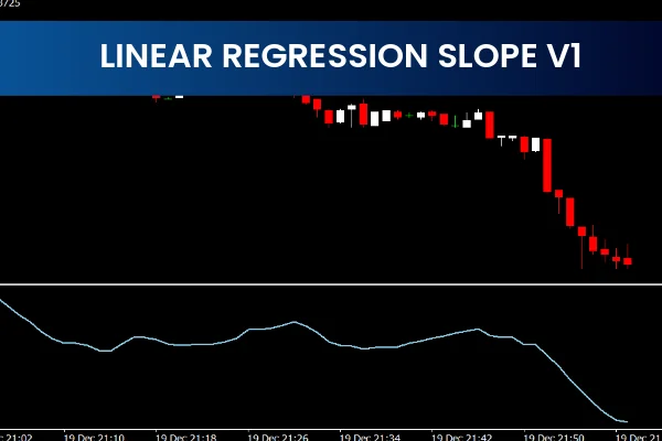 Linear Regression Slope V1