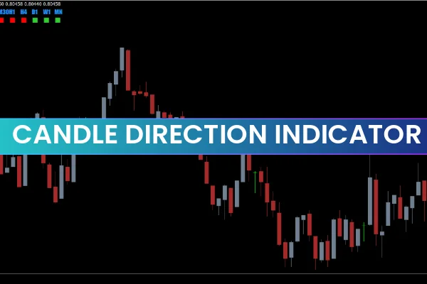 Candle Direction Indicator