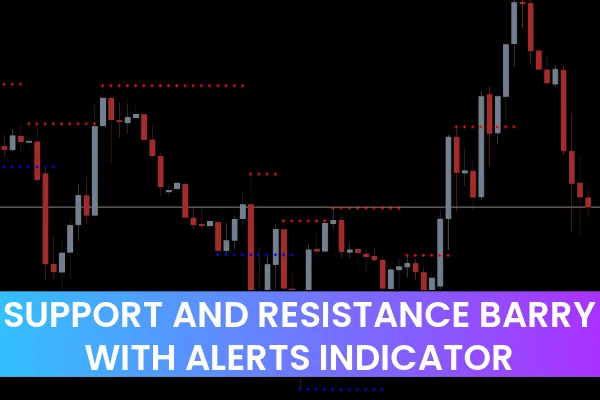 Support And Resistance Barry With Alerts Indicator